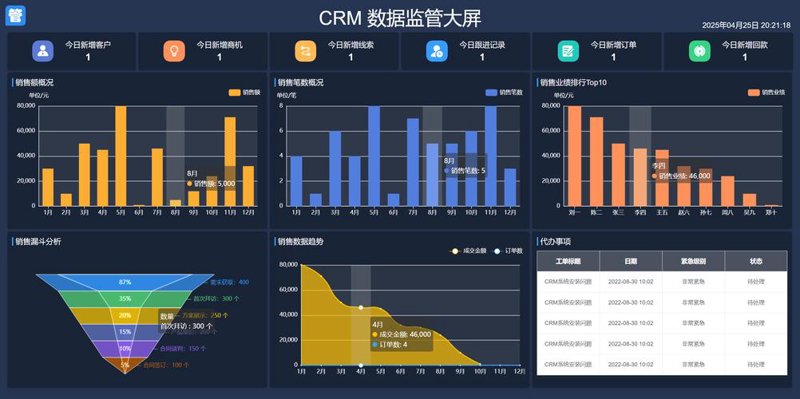 微信小程序开发：构筑移动生态的新路径
